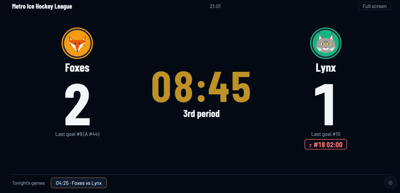 The ScorePuppy scoreboard: Foxes 2 Lynx 1 with team logos, 08:45 left in the 3rd period, last goal by number 9, and a 2-minute penalty counting down